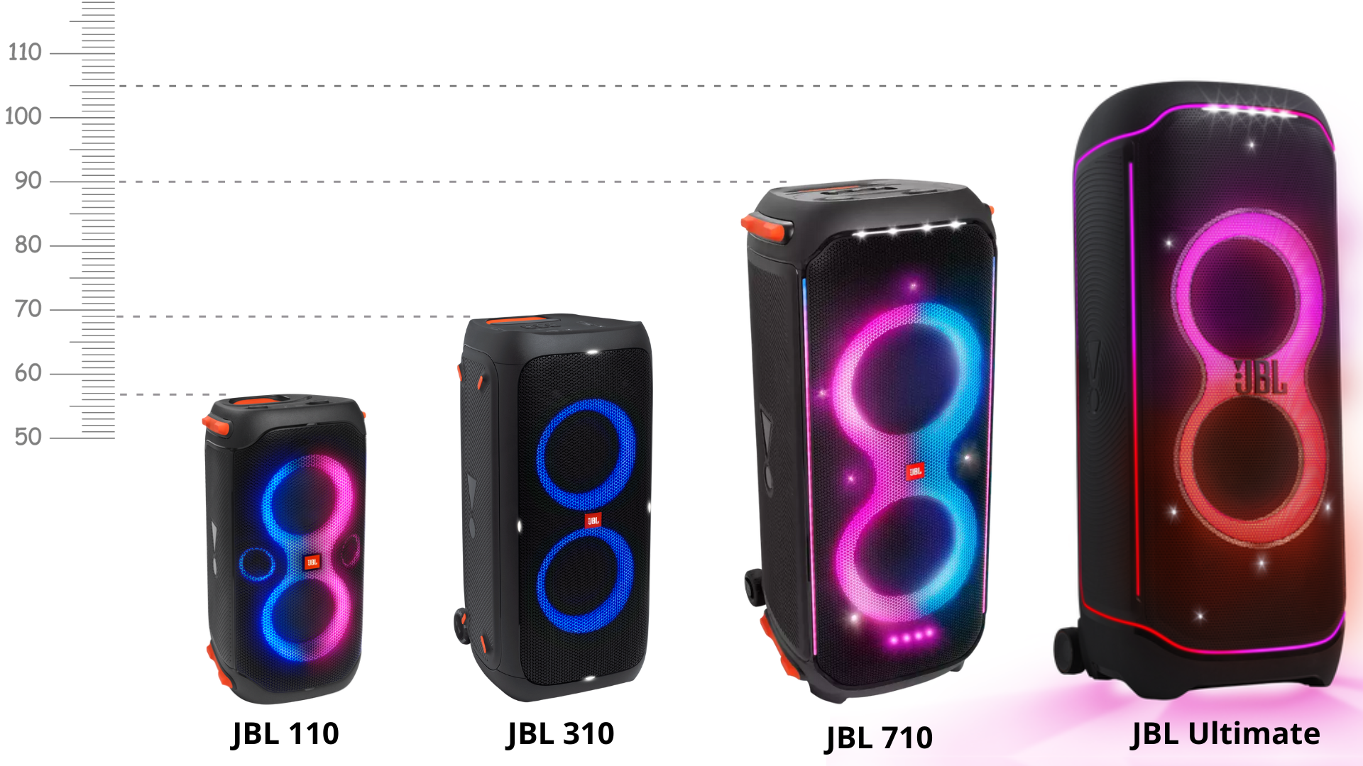 hangfalberles all debrecen